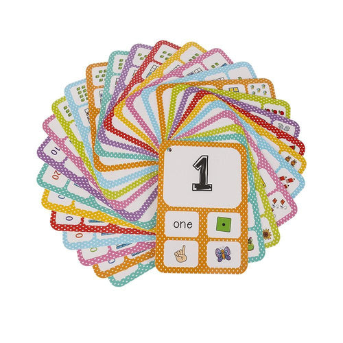 Numbers 0-100 / Letter ABC Baby English  Learning cards Match Game Puzzle Card Learning Chinese English Educational Kids Toys - Bán Cà Chua